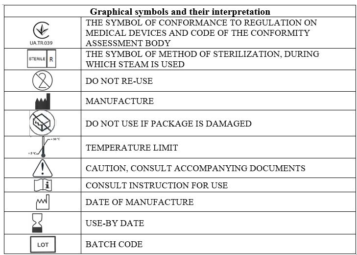 Instructions for use of medical device absorbent hemostatic preparation ...